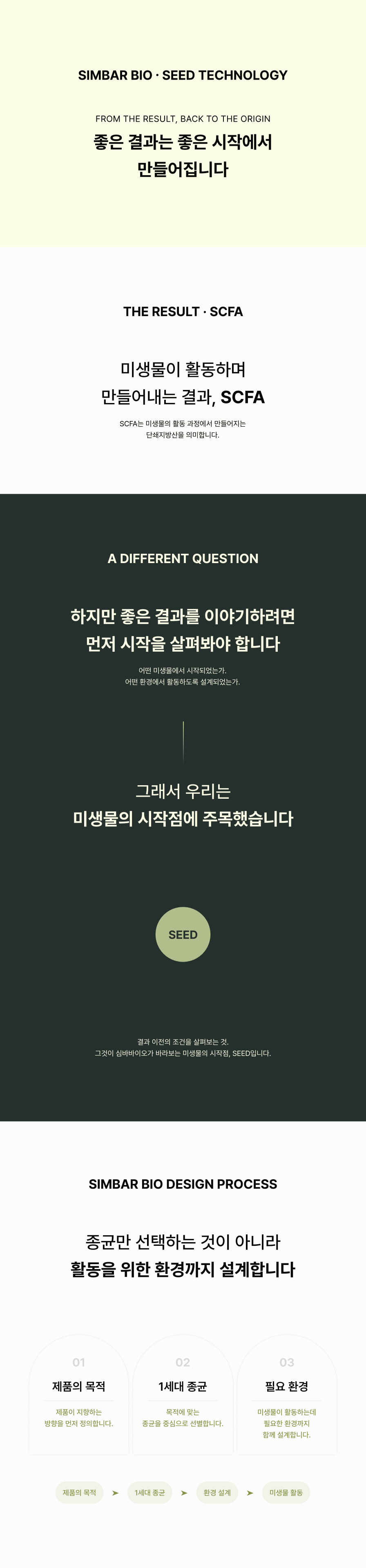 디 데일리 상세 5